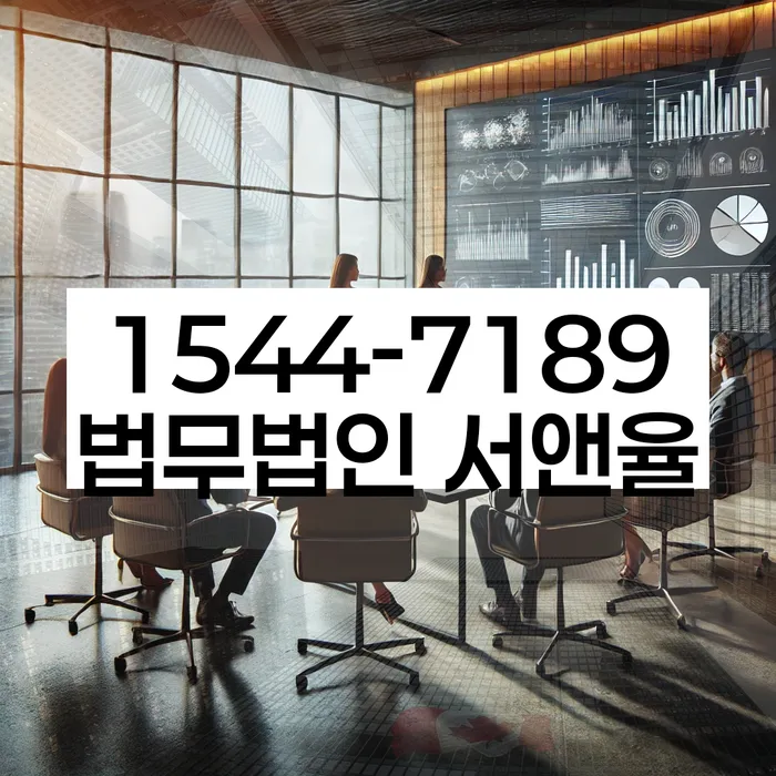 광주 광산구 개인회생 절차