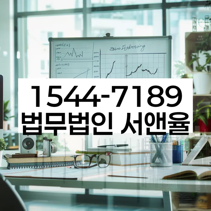 적절한 키워드