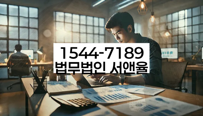 적절한 키워드
