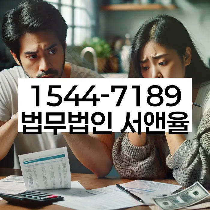 적절한 키워드
