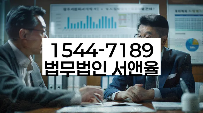 적절한 키워드